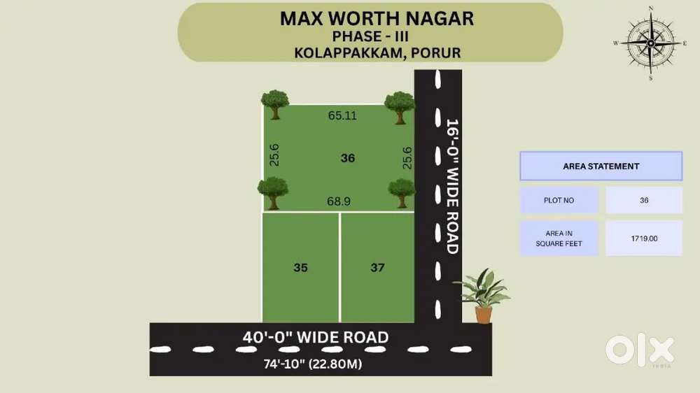APPROVED LAND FOR SALES IN KOLAPAKKAM