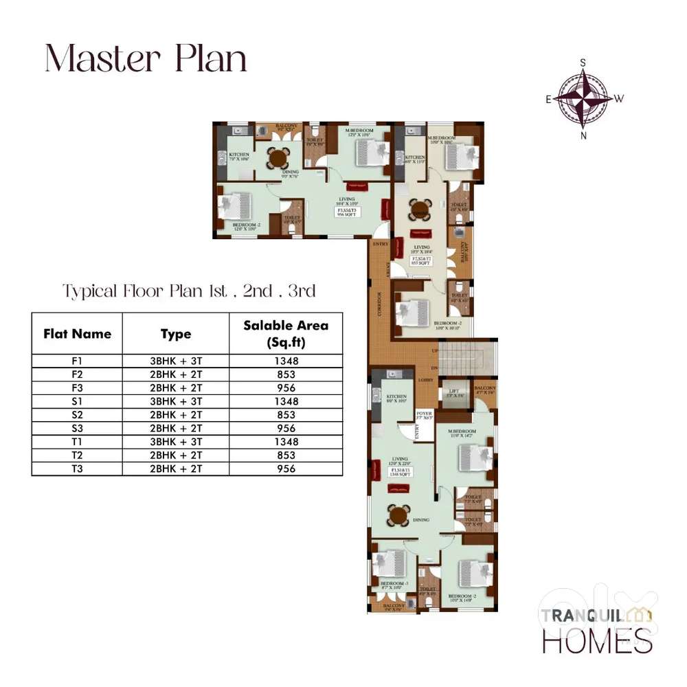 Tranquil Homes – Velachery (Under Construction)