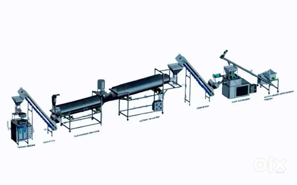 You like aSSIUnit means Soda,softdrinks, fruit juices plant start