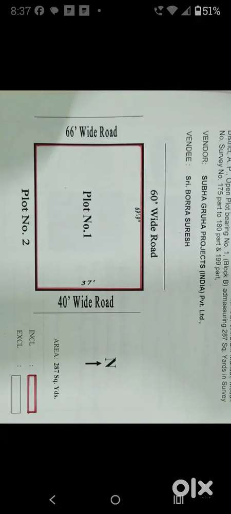 18  kms from JNTU HYD North east corner and west side R&B road