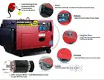 Ideal Power Solution. Small Compact Size but Powerful Portable Gensets