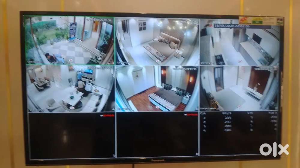 Cctv camera