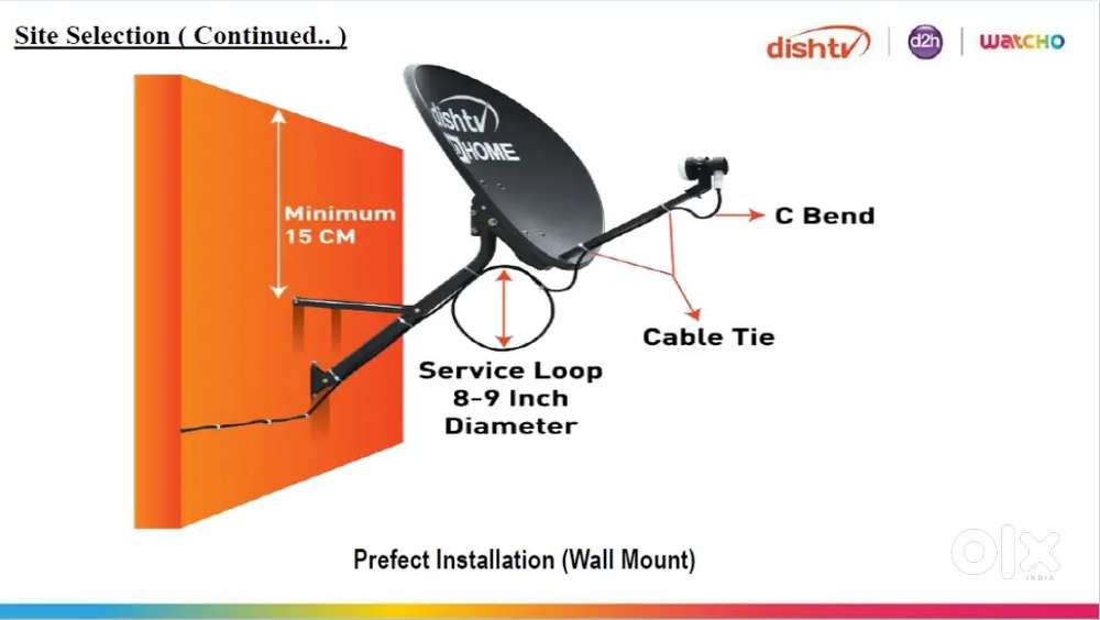 ഇലക്ട്രോണിക് ഷോപ്പിലേക്ക് കമ്പ്യൂട്ടർ അറിയാവുന്ന ലേഡീസ് സ്റ്റാഫ്