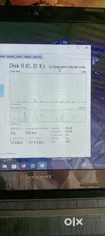 Lenovo Laptop વેચવાનો છે.  Intel Core i3 Processor
