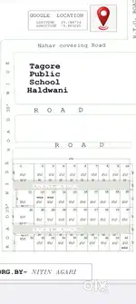 Small and big size plots available near rto road haldwani
