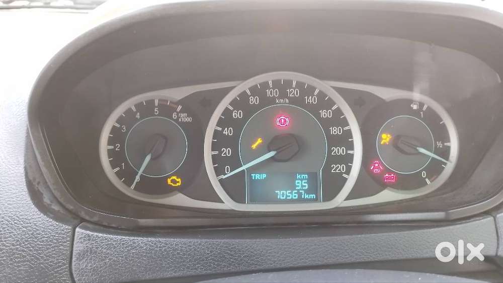 Ford Figo Titanium, 2017