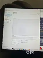 DDR4 8 x 2 GB RAM PC 3200 MhZ 16 GB all together