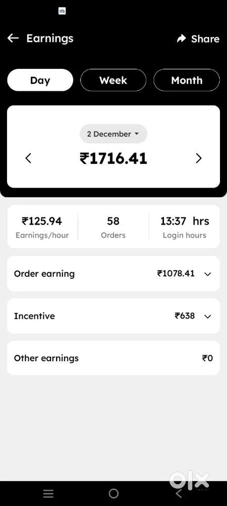 do part-time or full- time 500 in 4 hours and 15 hours earn 1500