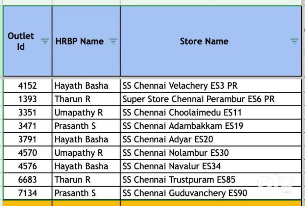 Picker Packer @navalur