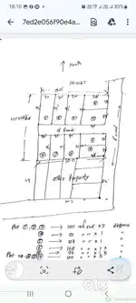 Plot for sell kali mandir banjarawala road kalika vihar
