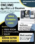 Cnc machine operator