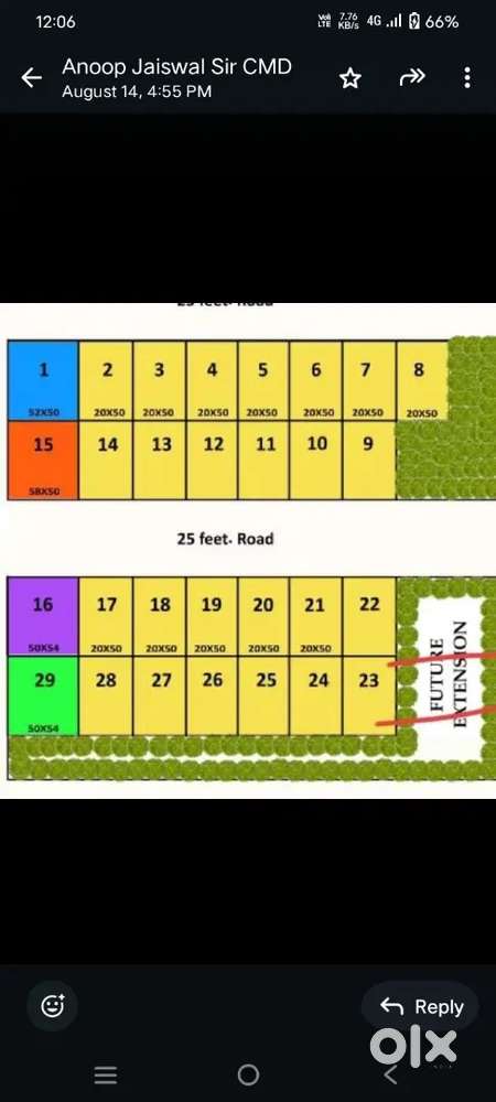 Plots for sale