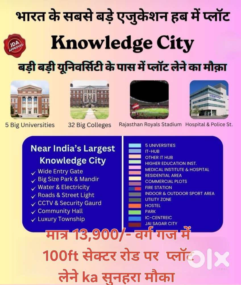 Plots on 100ft sector road