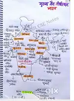 Best coaching classes delhi ncr all subject 6th to 12th 1