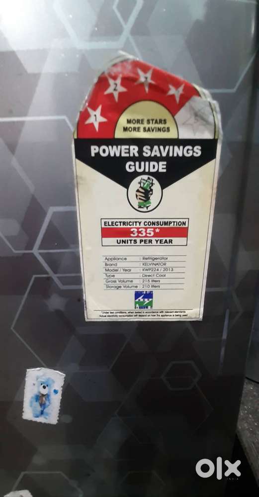 Kelvinator Single Door Fridge –Clean & Well-Maintained  Quick Sale