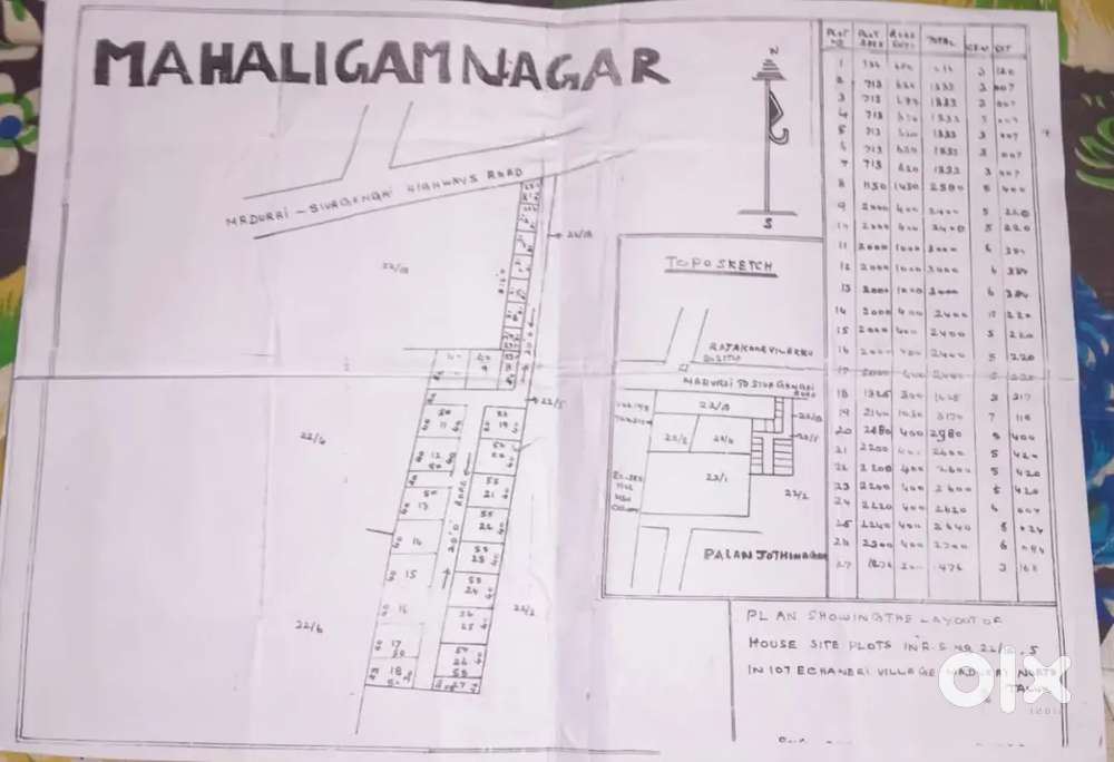 Mahaligam nagar,echaneri,tys school back side,karupaurani, madurai
