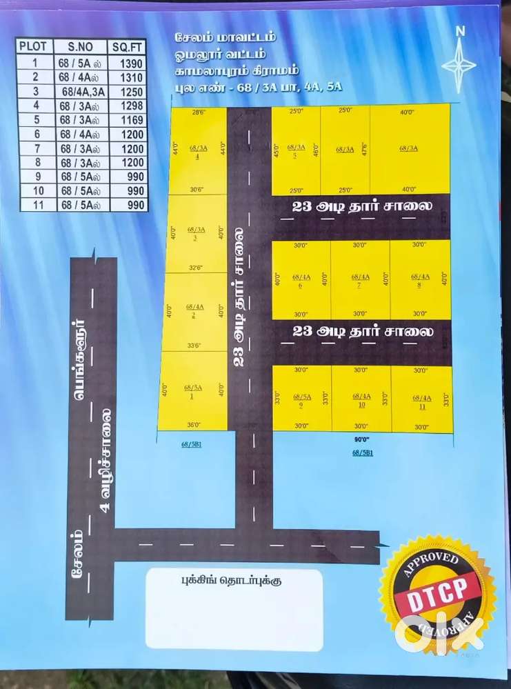 kandha shasti promoters