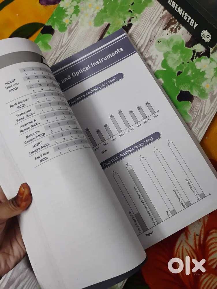 Two Competative exam books of NEET