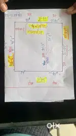 Colony plot behind Lavanya banquet hall kairana road