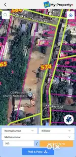 Commercial land for suitable for hospitals and shops