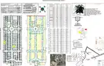 New project land for sale , denso chowk , near paum city hrd society