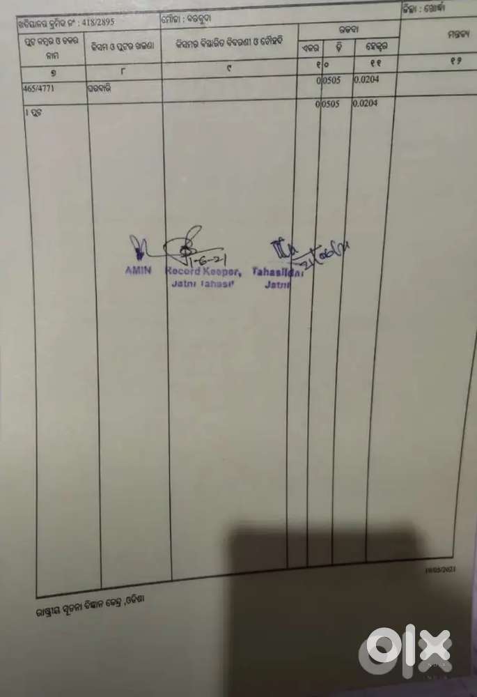 Urgent required money