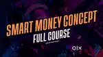 Stock market classes(smc)