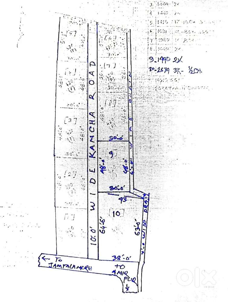 RUDDRA PROPERTY & CONSTRUCTION.