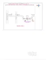 Vacant land for sale