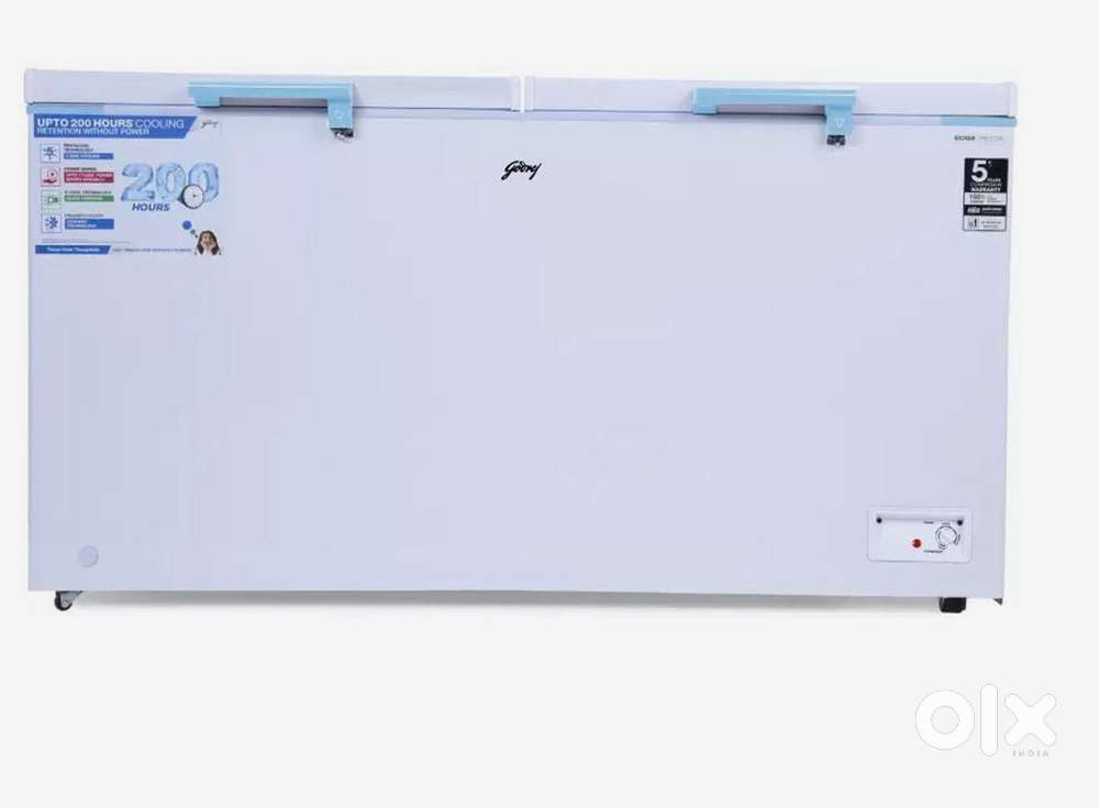 Candy 3 month use brand new condition