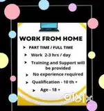 great side job for making money with your free time