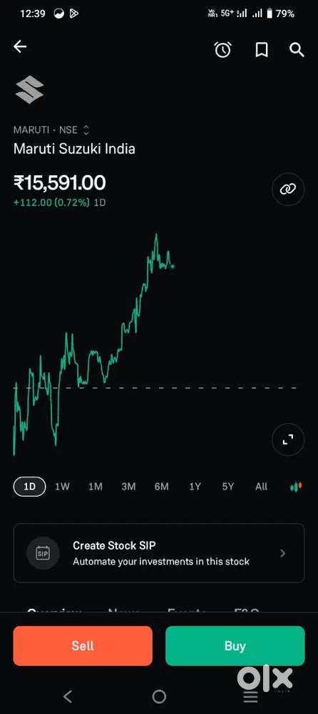 Local lassi ghee,dahi