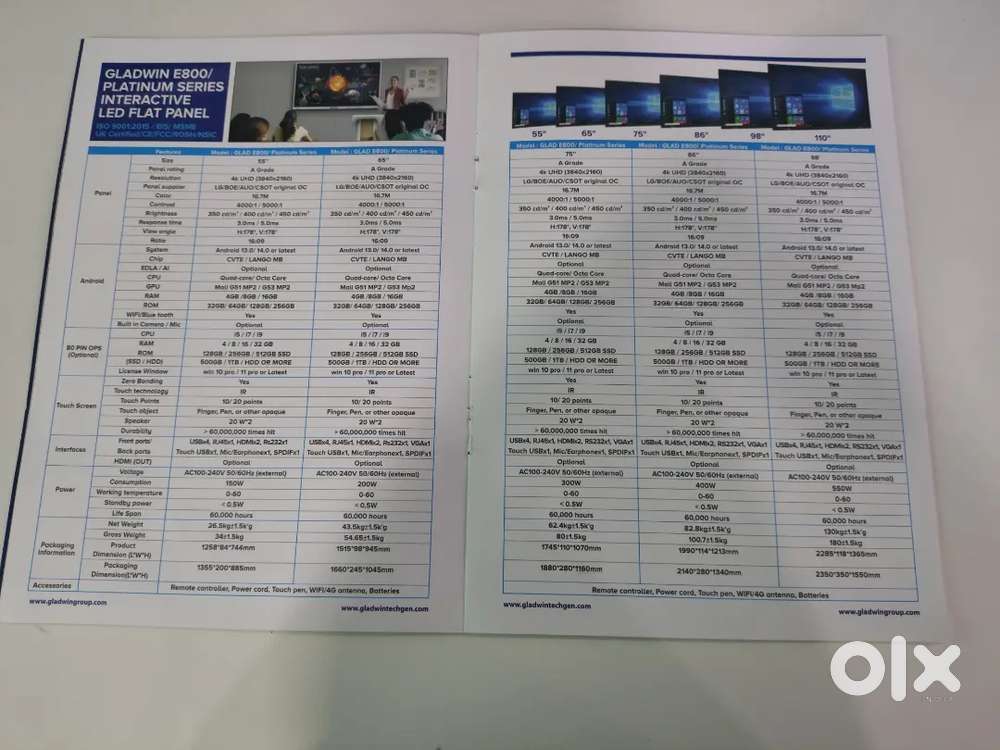 WORLD CLASS INNOVATIVE AI TECHNOLOGIES