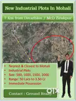Industrial Plots, Lands in or Around Mohali