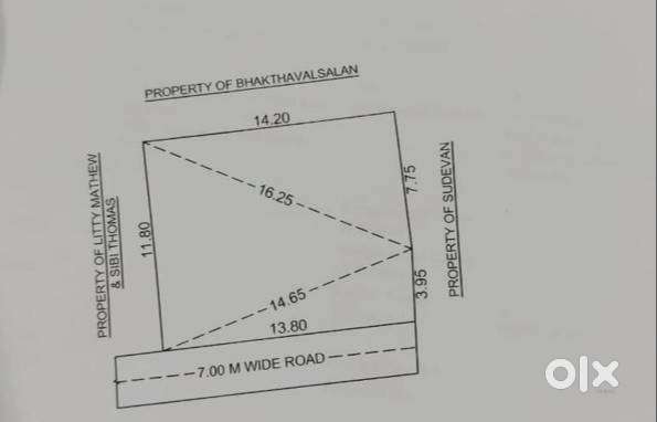 Residential Plot for Sale in Nila Nagar, Kallingal, Palakkad