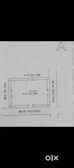 Ventures first corner plot