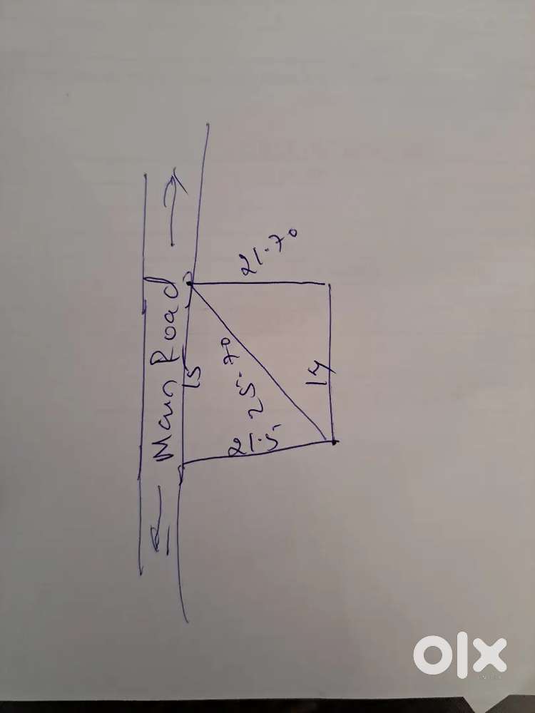 Commercial plot of high return on investment