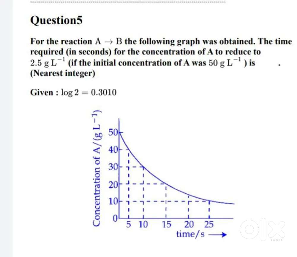 TEACHER REQUIRED (CHEM/BIO/MATHS/PHY) BOARD & ENTRANCE