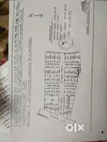 commercial open plot for sale at kuntlooru nagole road face