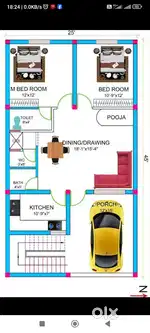 House and plot buying