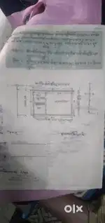 आनंद चौक पचरी पारा नियर  के पास 600sf प्लॉट  बेचना है अर्जेंट