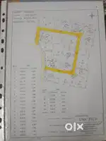 Plots for sale