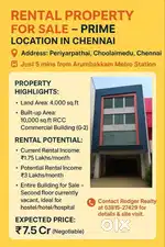 Commercial Property for Sale - Prime Location in Choolaimedu, Chennai