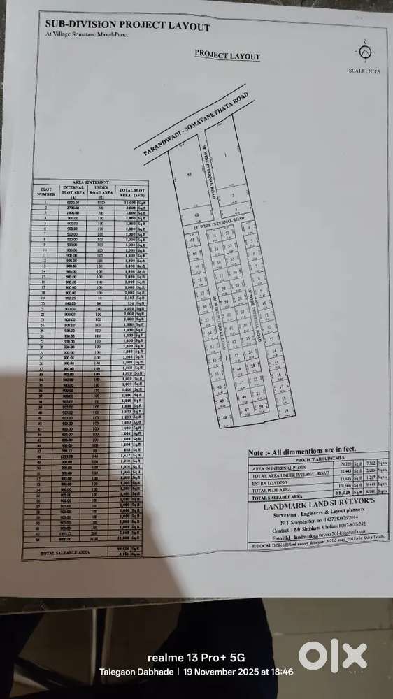 SOMATANE PHATA R-zone plot
