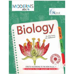 M.Sc.Zoology