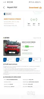Maruti Suzuki S-Presso 2023 Petrol 6371 Km Driven