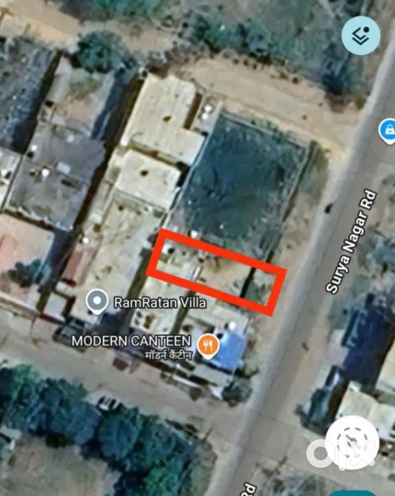 Plot for sell