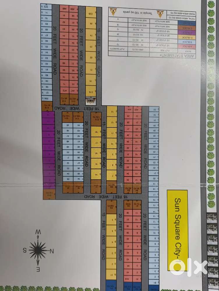 IMT Sohna... 10k per Gaj