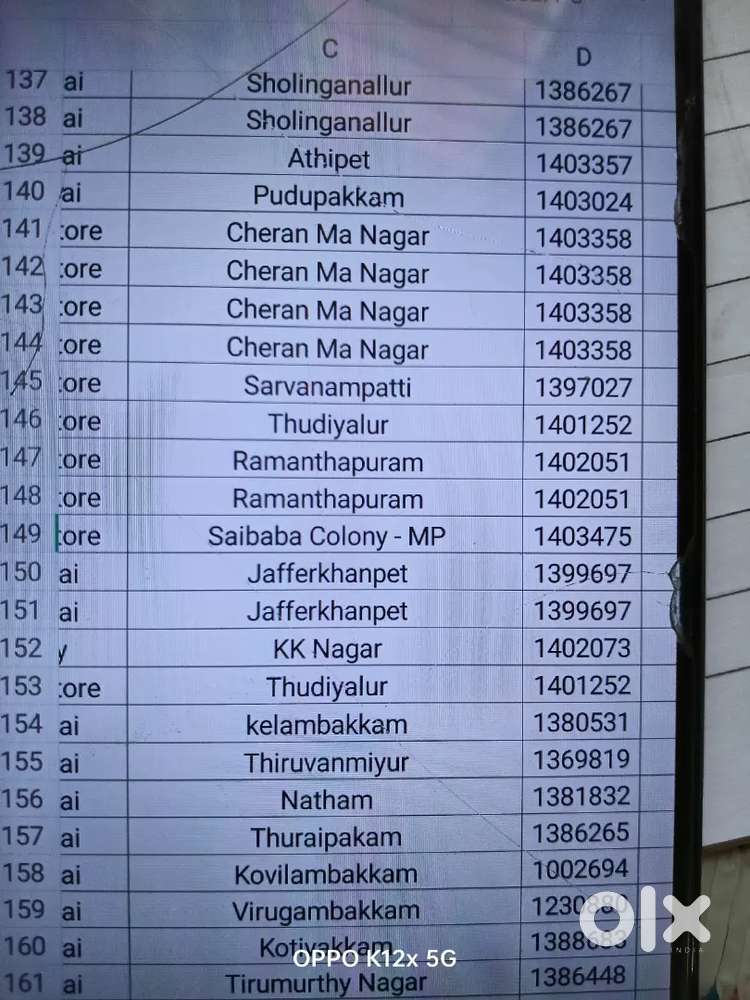 Delivery boys (riders)