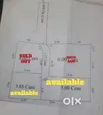 PLOT FOR SALE @PALLIKULAM